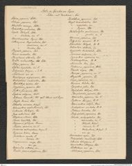 Nachlass Franz Steindachner, Beilage von Gustav Schneider (senior) an Franz Steindachner, Inv.Nr. 461.52, Seite 1